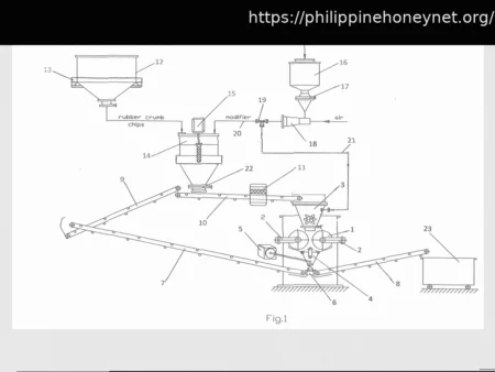 Innovative Method and Apparatus for Rubber Waste Regeneration